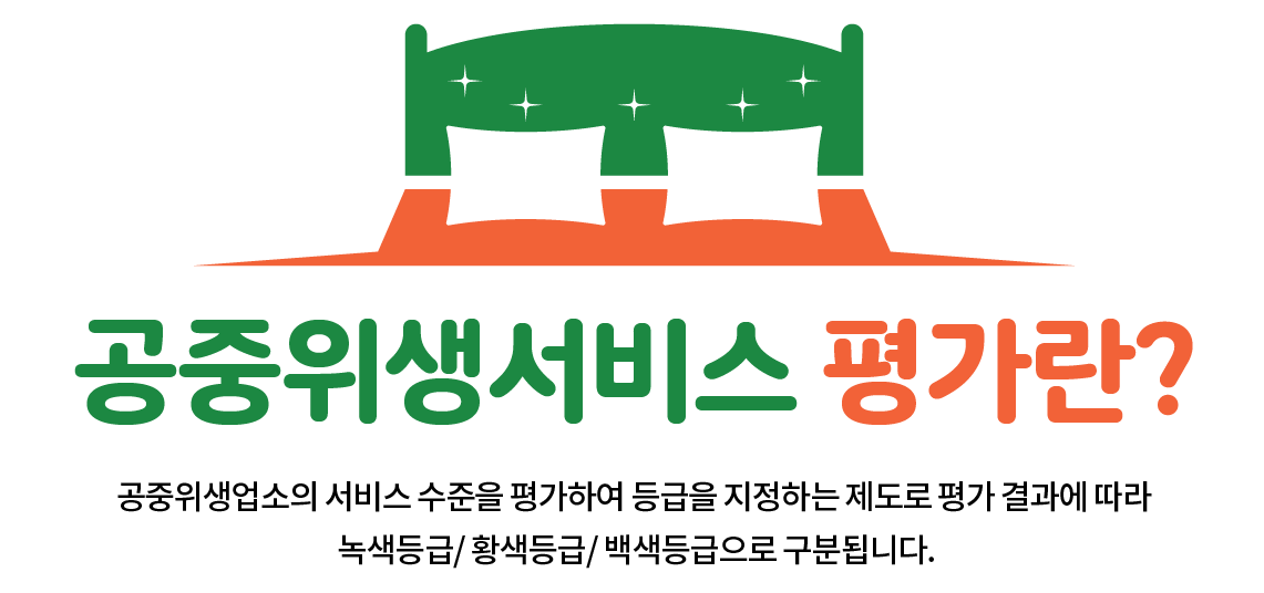 녹색등급 숙박업소